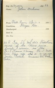 Tewksbury Almshouse Intake Record: Drohan, John