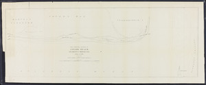 Map showing changes in Cotamy Beach, and openings through same, 1846 to 1886