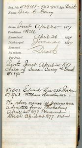 Tewksbury Almshouse Intake Record: Lee, Edward