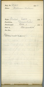 Tewksbury Almshouse Intake Record: Wilson, William