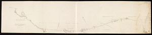 Plan and profile of a survey for a railroad from Fall River to Providence.