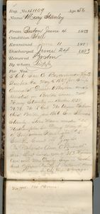 Tewksbury Almshouse Intake Record: Stanley, Mary
