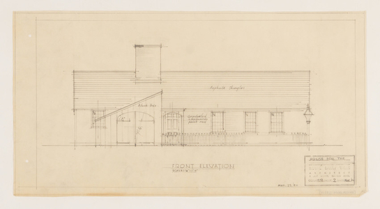 Ladies Home Journal model house