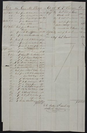 Billhead, Joseph F. Boardman, dry goods, No. 33 Market, Boston, Mass., dated March 12, 1819
