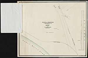 Plan and profile of branch from the Old Colony railroad in Plympton