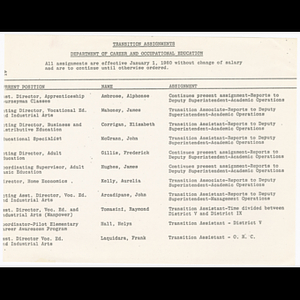 Documents outlining responsibilities and organizational structure of the Department of Career and Occupational Education and funded program personnel, Boston Public Schools