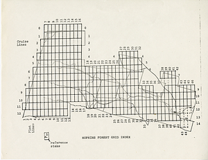 Hopkins Forest Grid Index
