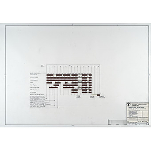 Ruggles Station, phase III design schedule, working drawing