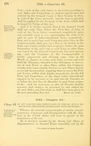 1782 Chap. 0068 An Act Limiting The Continuance Of Certain Acts & Resolves For Preventing Intercourse With The Enemy.