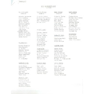 REPC membership list 1979-1980.