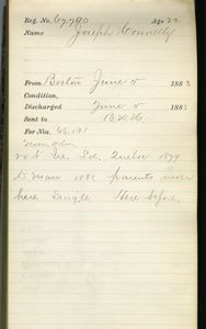 Tewksbury Almshouse Intake Record: Connelly, Joseph