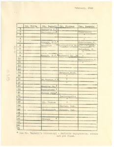 Itineraries of NAACP Officers
