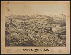 Goffstown, N.H., 1887