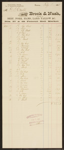 Billhead for Brock & Nash, beef, pork, hams, lard, tallow, Nos. 37 & 39 Faneuil Hall Market, Boston, Mass., dated February 1, 1888