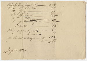 List of household expenses, 1821 July 4