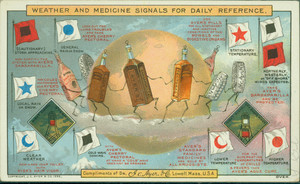Trade cards for medicines featuring weather and medicine signals for daily reference, J.C. Ayer and Company, Lowell, Mass., 1886