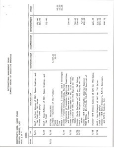 Barry Frank executive expenses