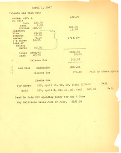 April 1947 balance sheet