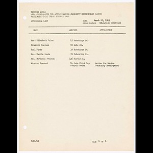 Attendance list for Education Committee meeting on March 20, 1963