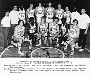 Basketball: 1961-1981