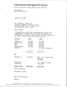 Fax from Mark H. McCormack to Frank D. Tatum