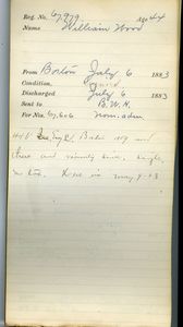 Tewksbury Almshouse Intake Record: Wood, William