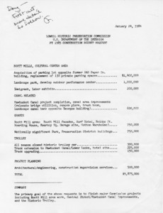 Lowell Historic Preservation Commission FY 1985 Construction Budget Request