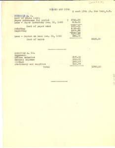 Balance sheet