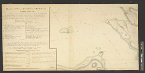 Plan of the town and environs of Newport, Rhode Island