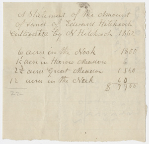 Edward Hitchcock statement of land cultivated by N. Hitchcock