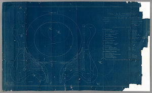 Col. A.L. Hopkins Forecourt planting plan