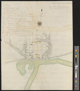 Plan of Fort Massachusetts - Rocklanding - 1792