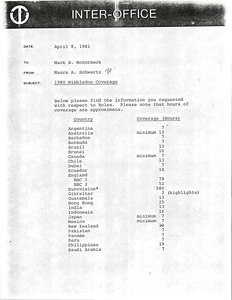 Memorandum from Maura A. Schwartz to Mark H. McCormack