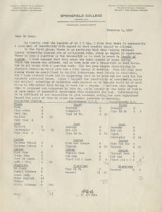 Memo from George Affleck to Albert Mann (February 1, 1937)