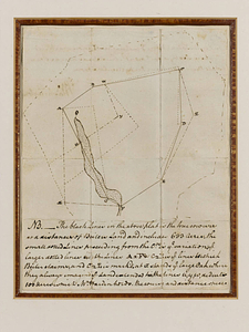 Survey, Ulrich Beeler