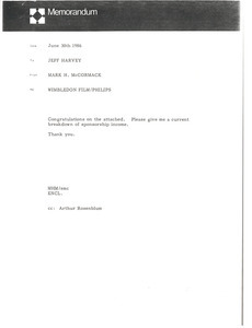 Memorandum from Mark H. McCormack to Jeff Harvey