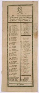 A List of the Names of the Provincials who were Killed and Wounded in the late Engagement with His Majesty's Troops at Concord, &c.