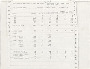 Enrollment Records