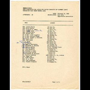 Attendance list for Dale Area Improvement Association meeting held February 17, 1965