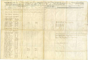 Muster roll of Captain John Burgess, Company D, in the Fifth Regiment of Excelsior Brigade, U.S. Volunteers, commanded by Colonel Charles K. Graham