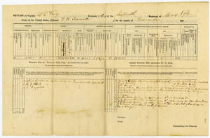 Return of Capt. Leander Gage King concerning present, absent, and alterations since last monthly return of company member status, 1862 November