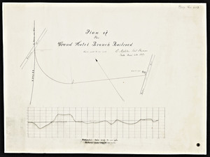 Plan of the Grand Hotel branch railroad / E. Appleton, civil engineer.