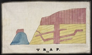 Orra White Hitchcock drawing of geological trap