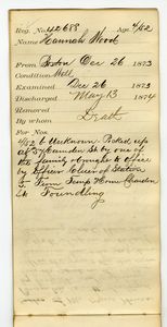 Tewksbury Almshouse Intake Record: Wood, Hannah