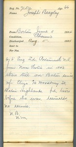 Tewksbury Almshouse Intake Record: Beagley, Joseph