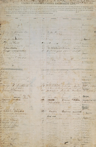 Enlistment roll of Company A, 54th Massachusetts Infantry Regiment, 1863