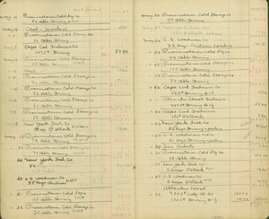 National Trap Account Book 1946-1949