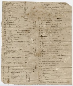 Edward Hitchcock list of specimens sent to John Torrey