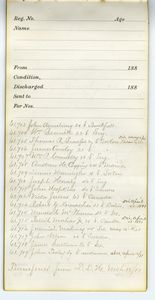Tewksbury Almshouse Intake Record: Armstrong, John