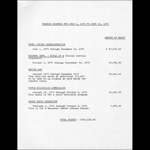 Funding sources for July 1, 1974 to June 31, 1975.